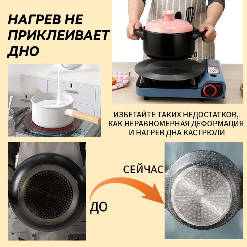 https://cdn1.ozone.ru/s3/multimedia-1-4/7154566492.jpg