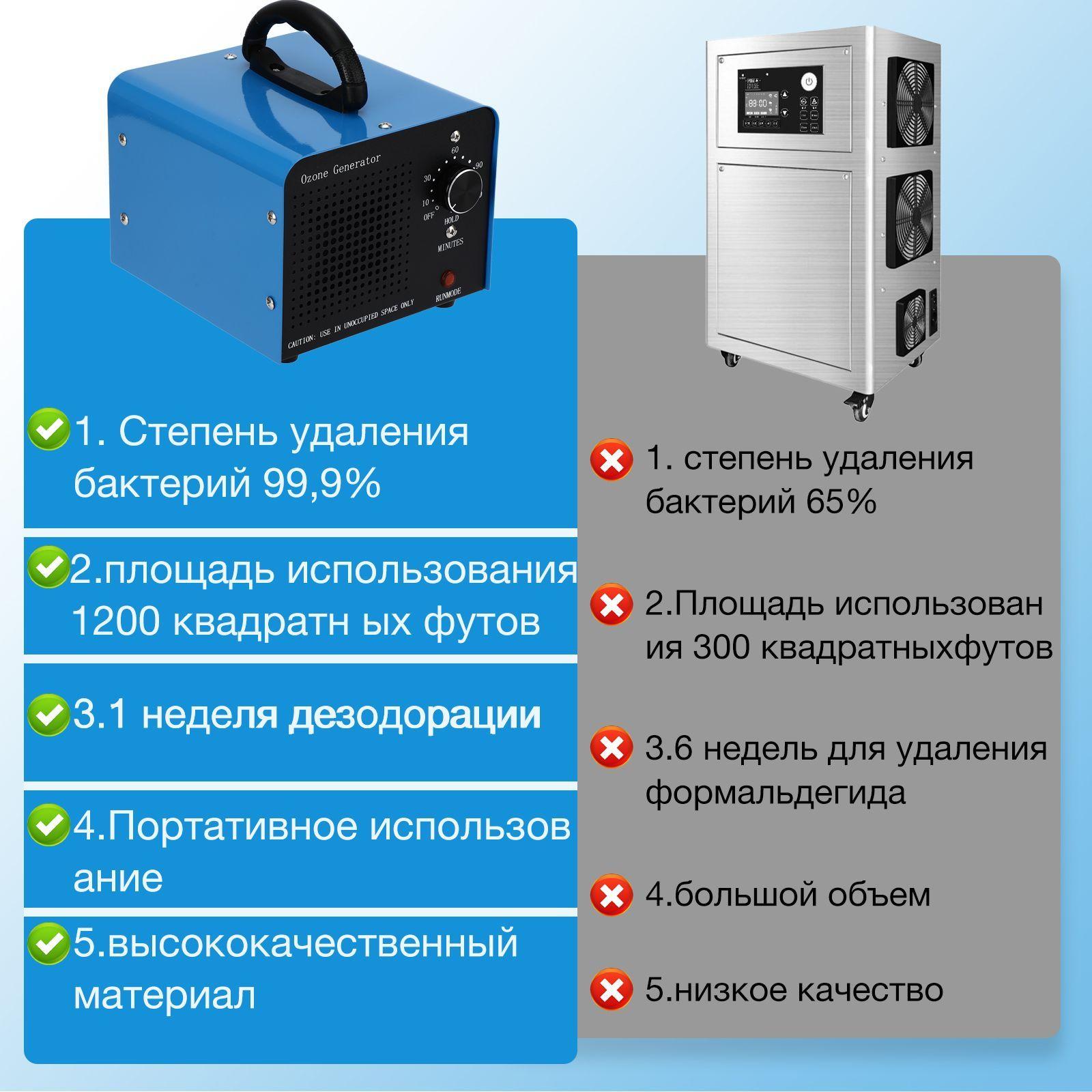 https://cdn1.ozone.ru/s3/multimedia-1-4/7183776676.jpg