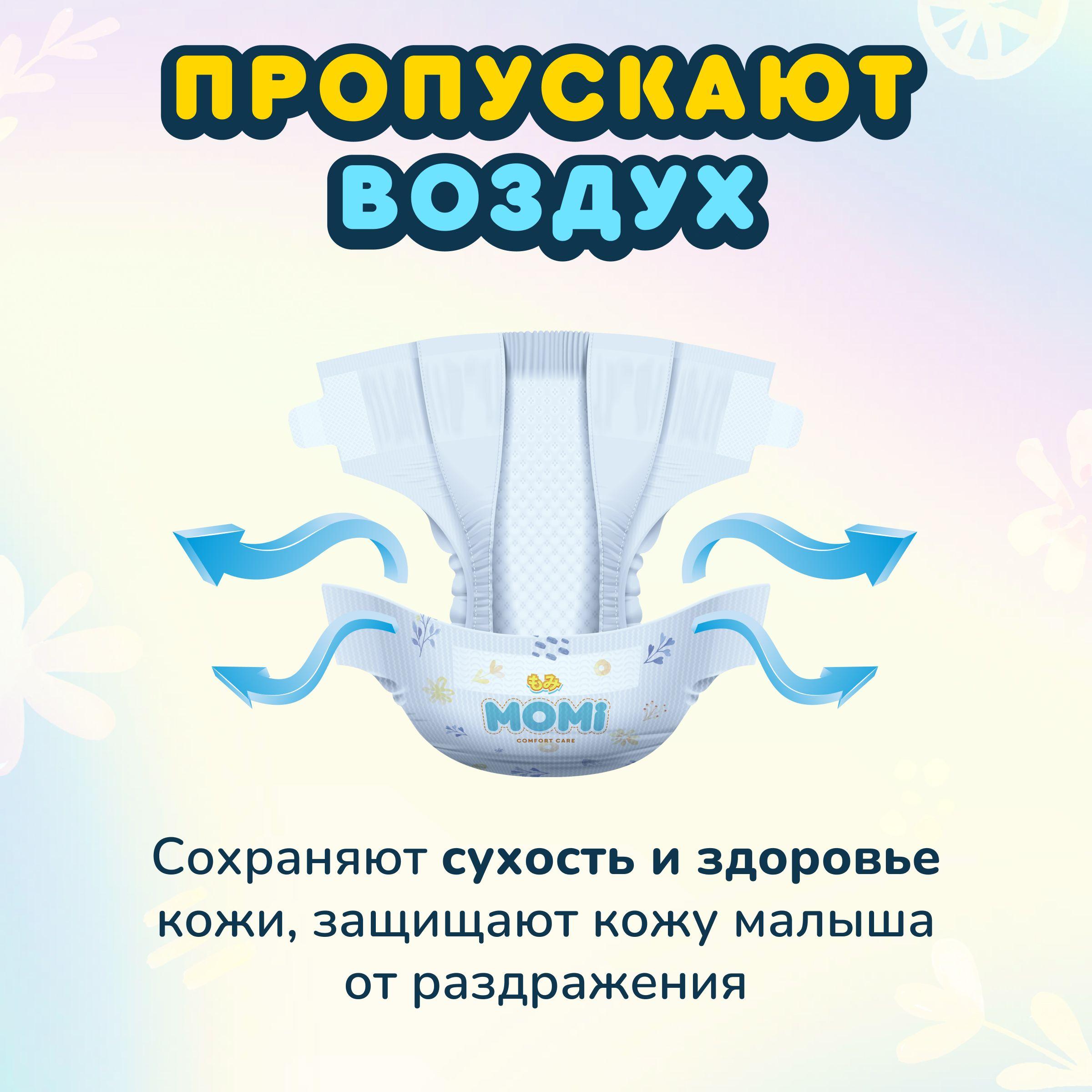 https://cdn1.ozone.ru/s3/multimedia-1-5/6911117357.jpg