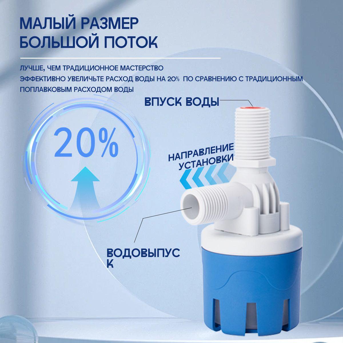 https://cdn1.ozone.ru/s3/multimedia-1-5/6942226469.jpg