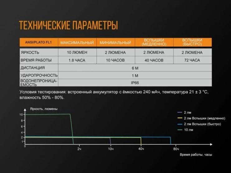 https://cdn1.ozone.ru/s3/multimedia-1-5/7042769501.jpg