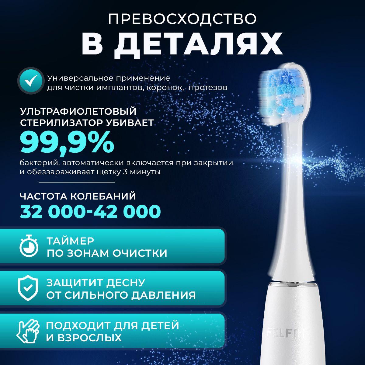 https://cdn1.ozone.ru/s3/multimedia-1-5/7065887117.jpg