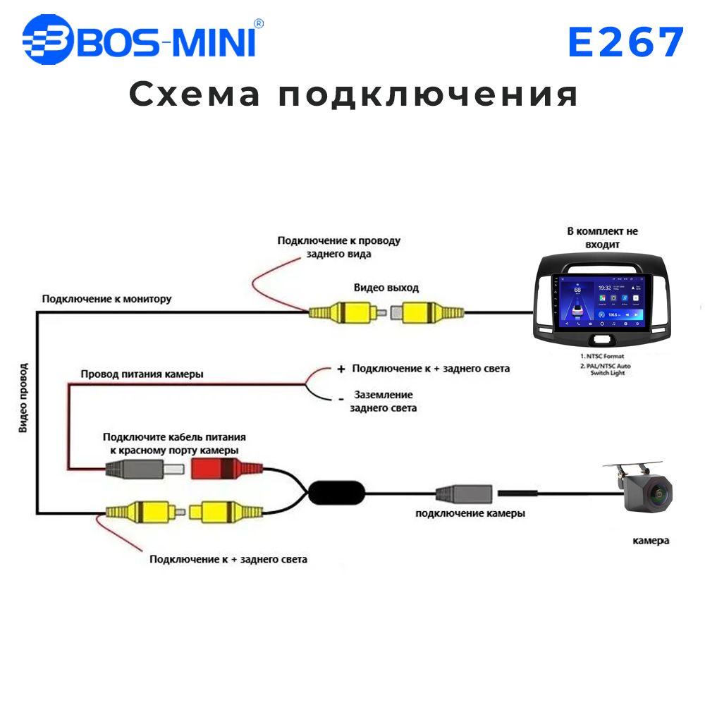 https://cdn1.ozone.ru/s3/multimedia-1-5/7084526153.jpg