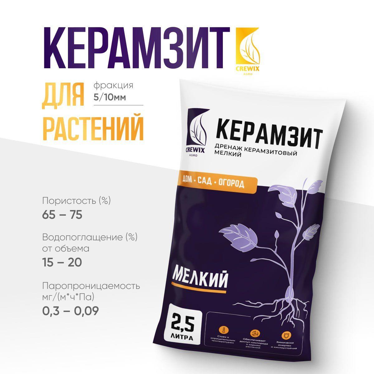 CREWIX AGRO | Керамзит для растений дренаж 2,5 л мелкий