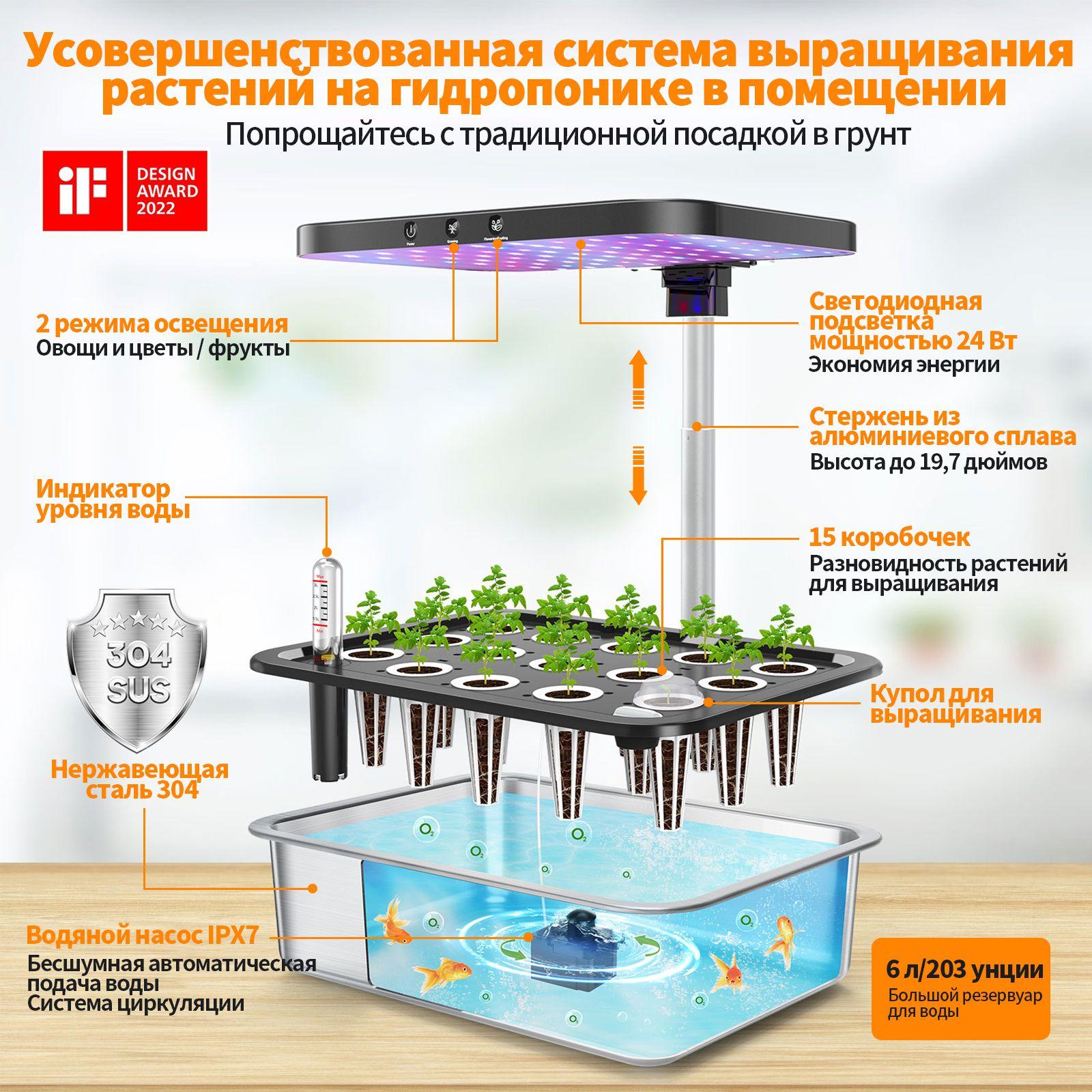 https://cdn1.ozone.ru/s3/multimedia-1-5/7107687149.jpg