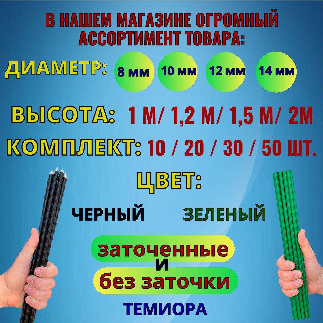 https://cdn1.ozone.ru/s3/multimedia-1-5/7114691057.jpg