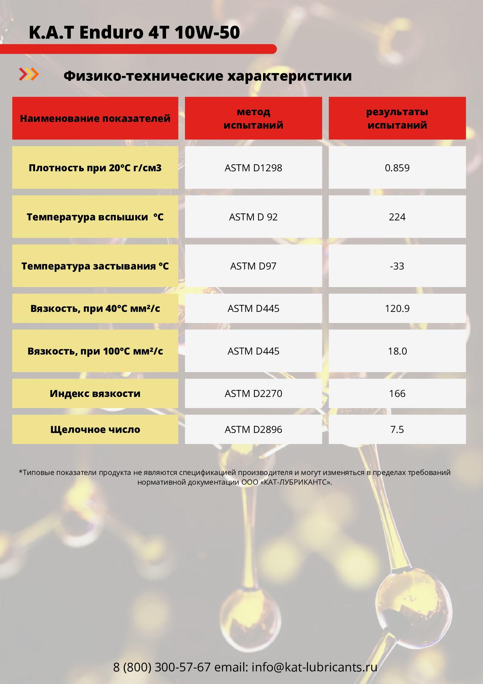 https://cdn1.ozone.ru/s3/multimedia-1-5/7115738189.jpg