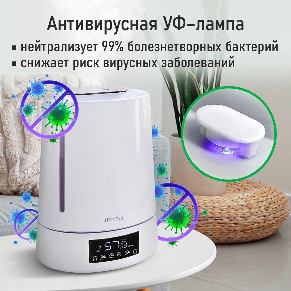 https://cdn1.ozone.ru/s3/multimedia-1-5/7131350885.jpg