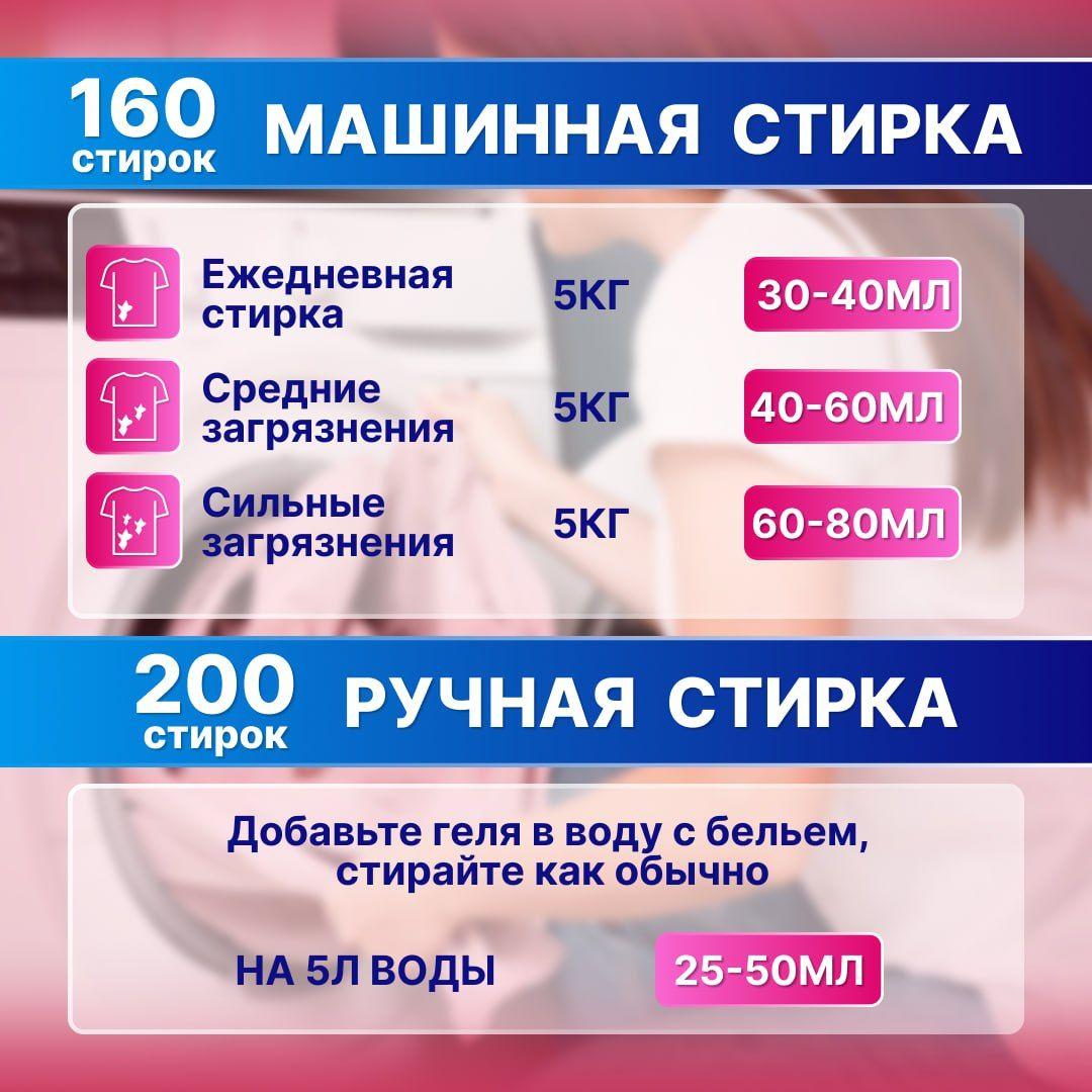 https://cdn1.ozone.ru/s3/multimedia-1-5/7133322641.jpg