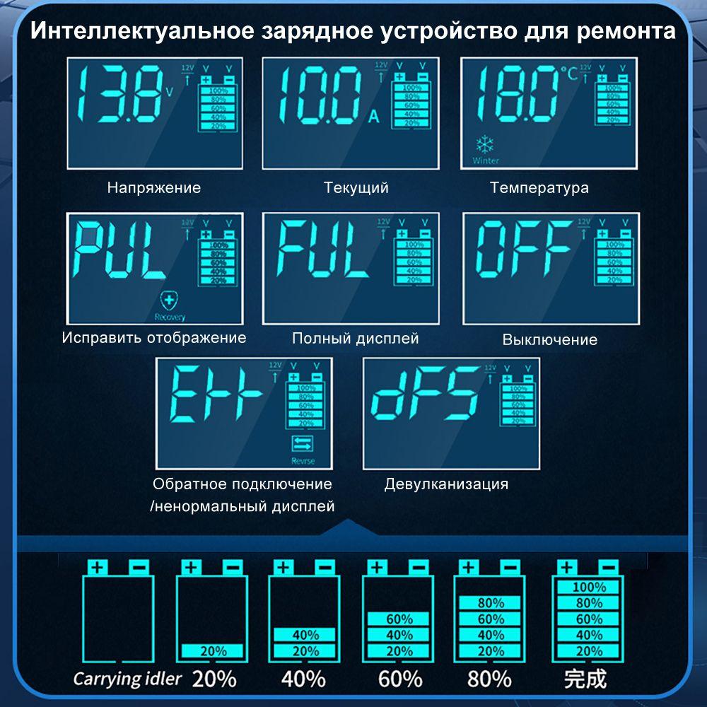 https://cdn1.ozone.ru/s3/multimedia-1-5/7145800169.jpg