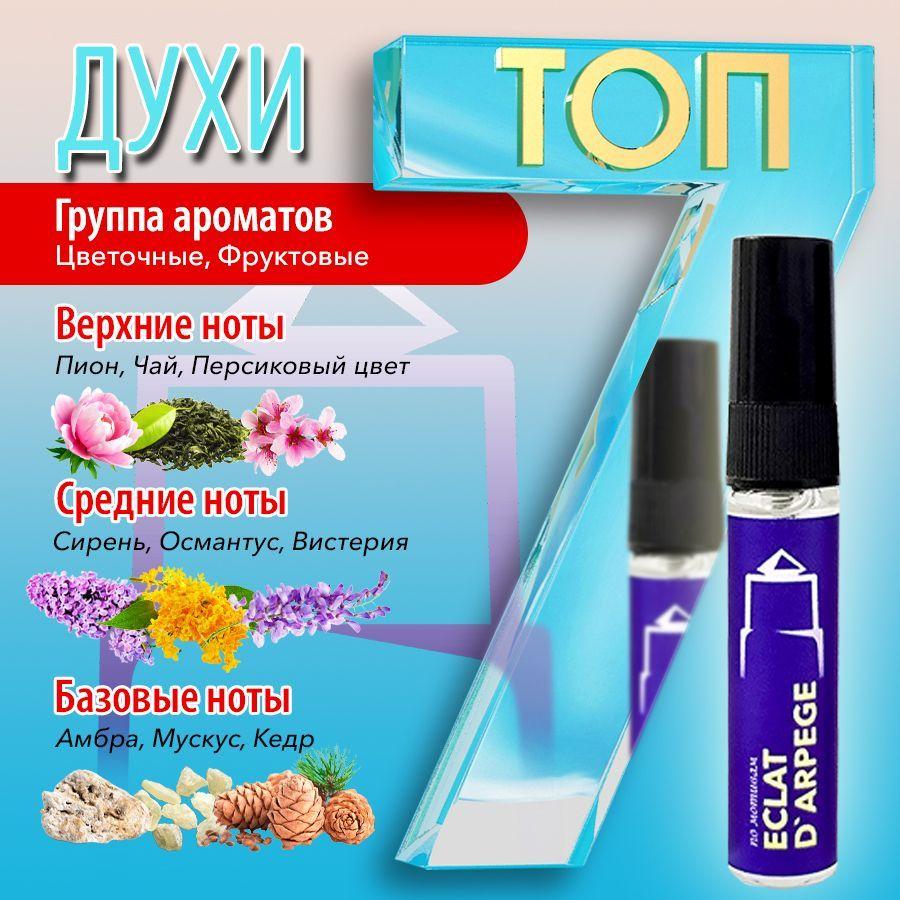 https://cdn1.ozone.ru/s3/multimedia-1-5/7176744977.jpg