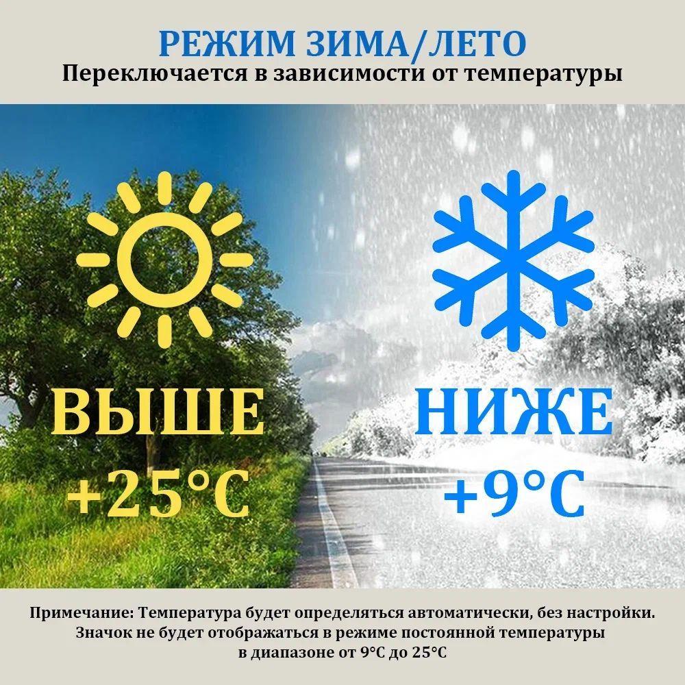 https://cdn1.ozone.ru/s3/multimedia-1-5/7194686405.jpg