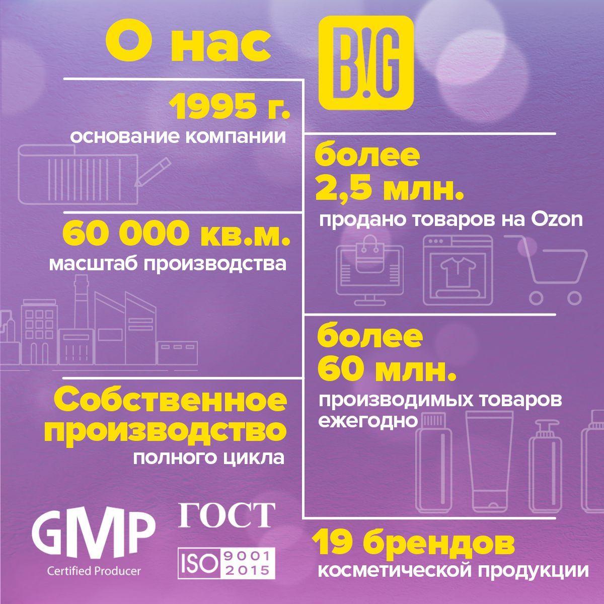 https://cdn1.ozone.ru/s3/multimedia-1-5/7199220245.jpg