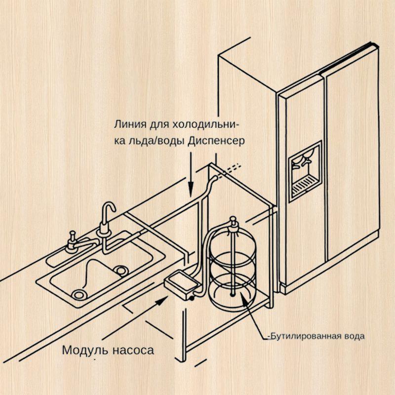 https://cdn1.ozone.ru/s3/multimedia-1-5/7200084785.jpg