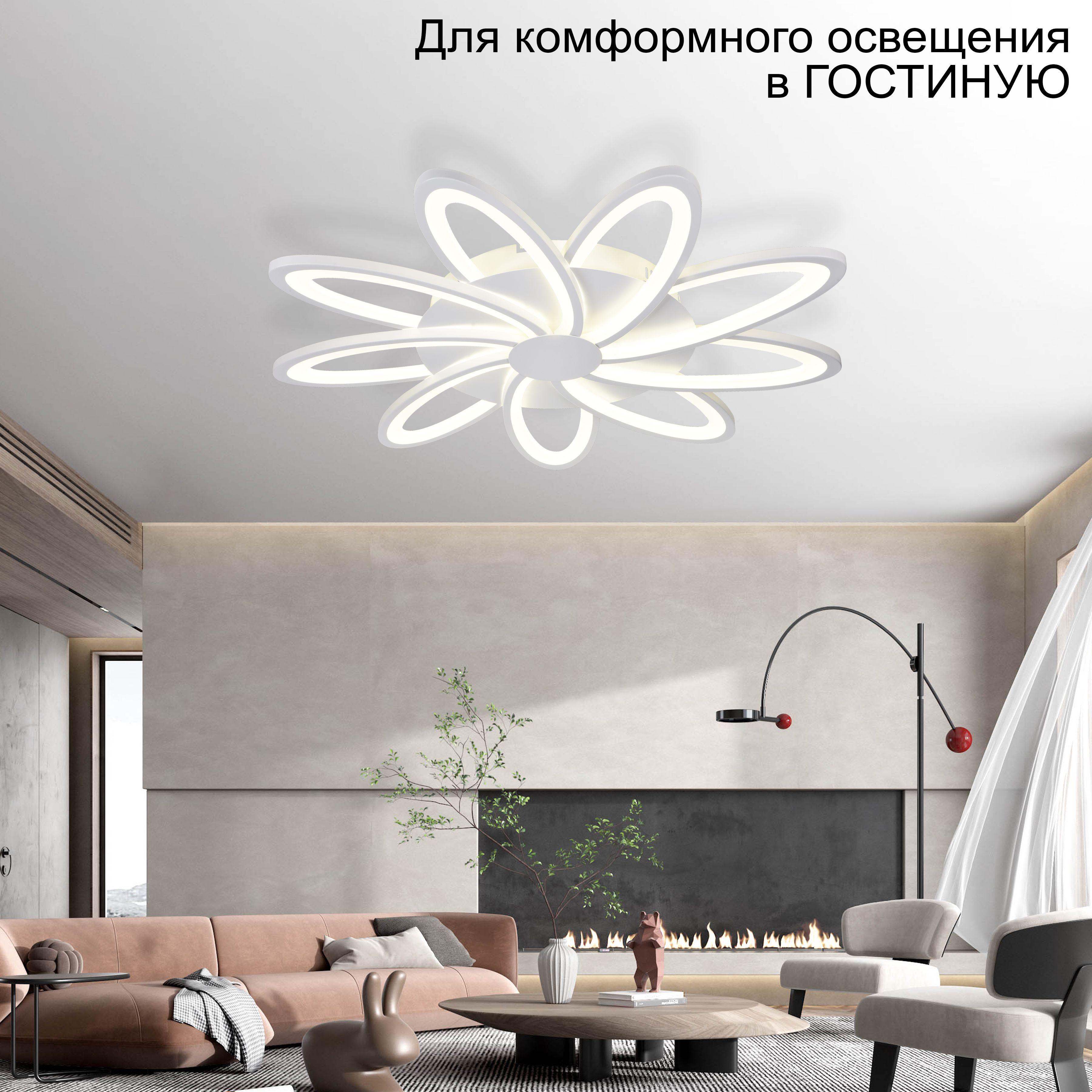 https://cdn1.ozone.ru/s3/multimedia-1-6/6986876730.jpg