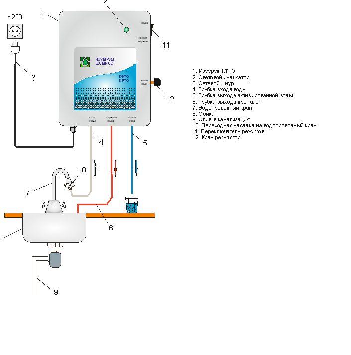 https://cdn1.ozone.ru/s3/multimedia-1-6/6998458218.jpg