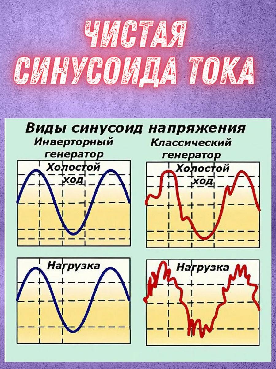 https://cdn1.ozone.ru/s3/multimedia-1-6/7001613258.jpg