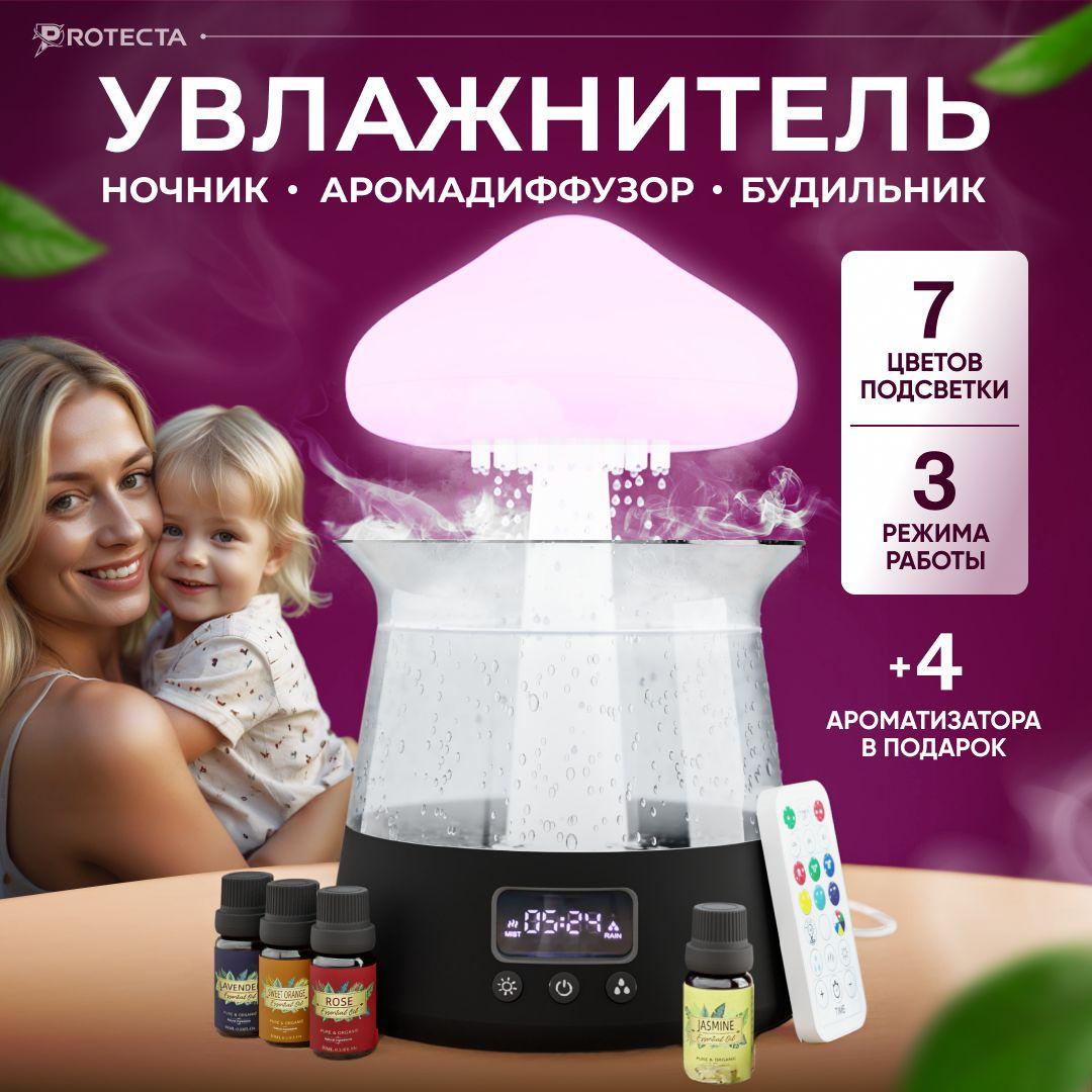 PROTECTA | PROTECTA Увлажнитель воздуха CH06T, черный