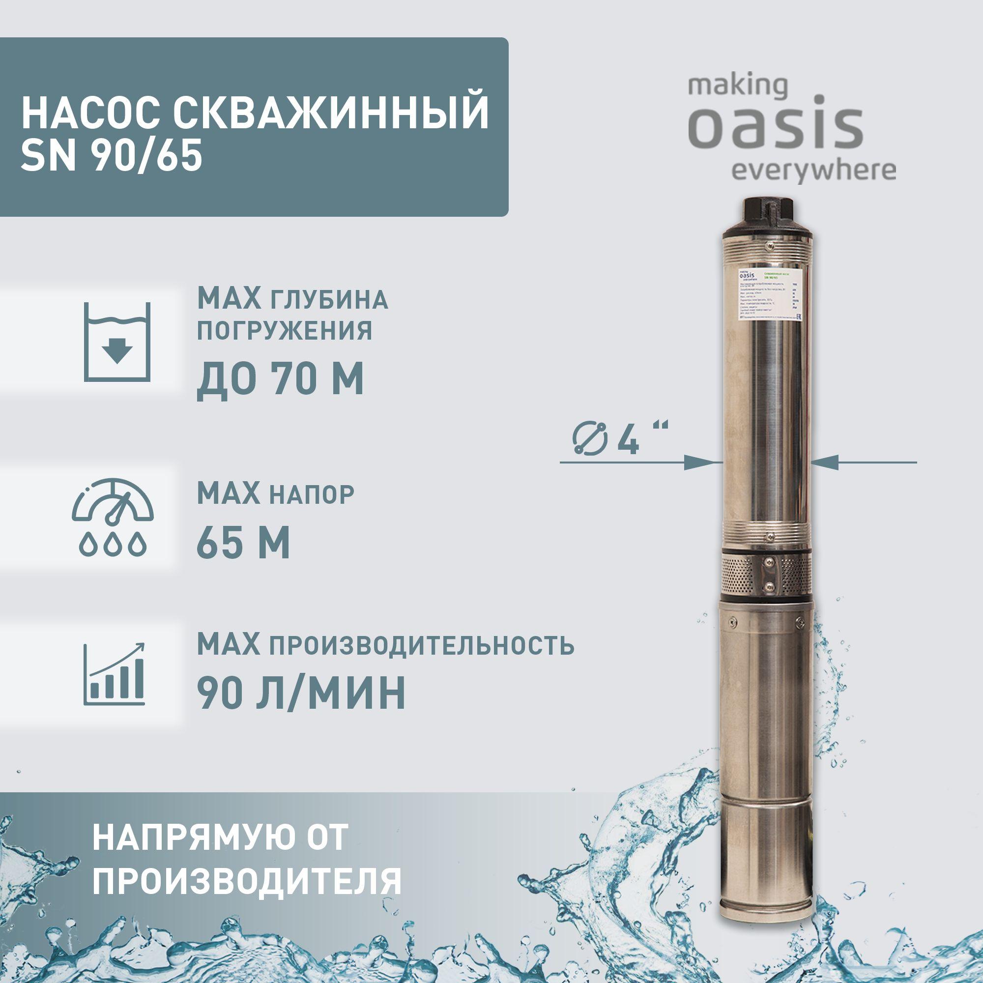 Насос скважинный погружной для воды making Oasis everywhere SN 90/65, водяной для колодца, для перекачки