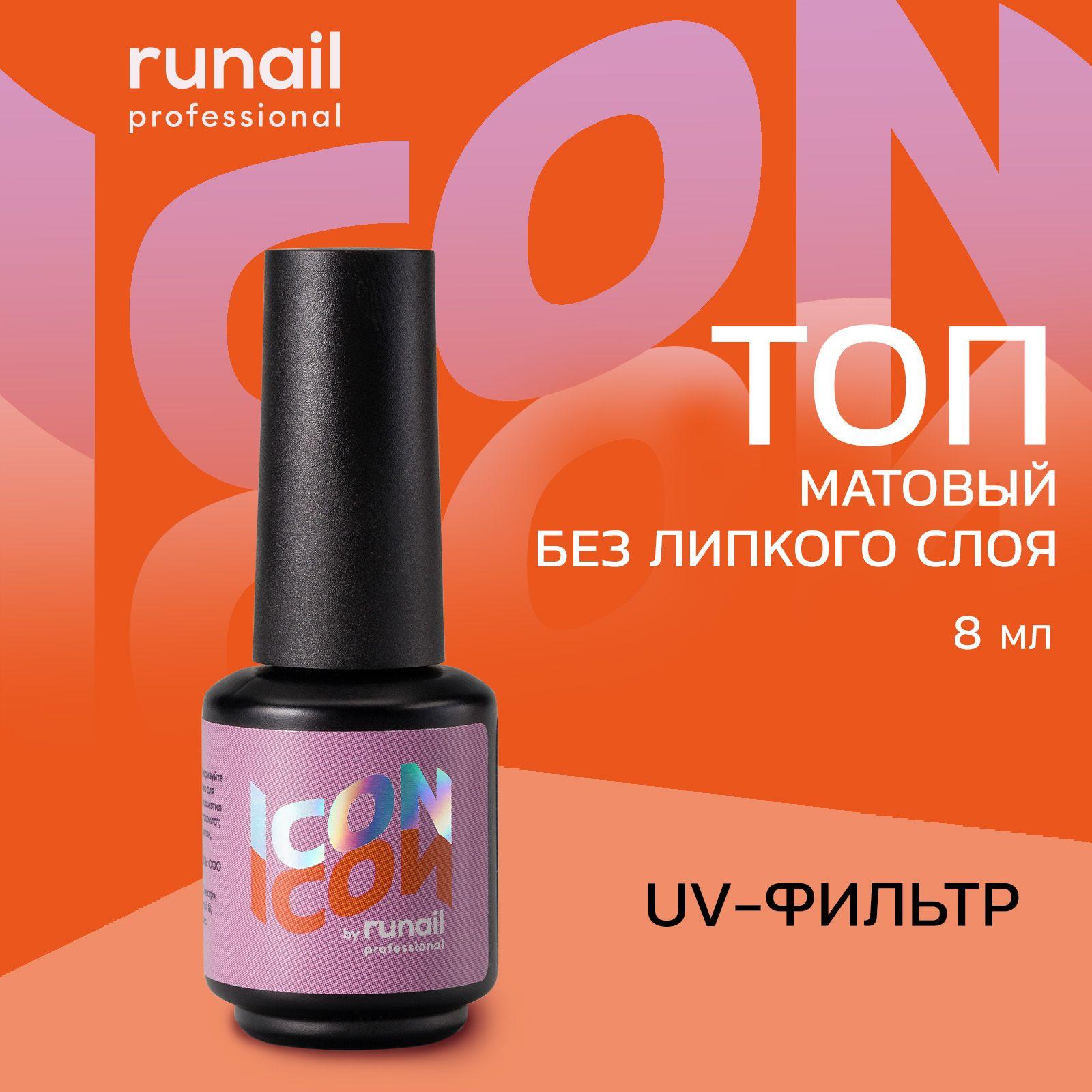 Топ для ногтей матовый без липкого слоя ICON by runail professional, 8 мл №МП1003