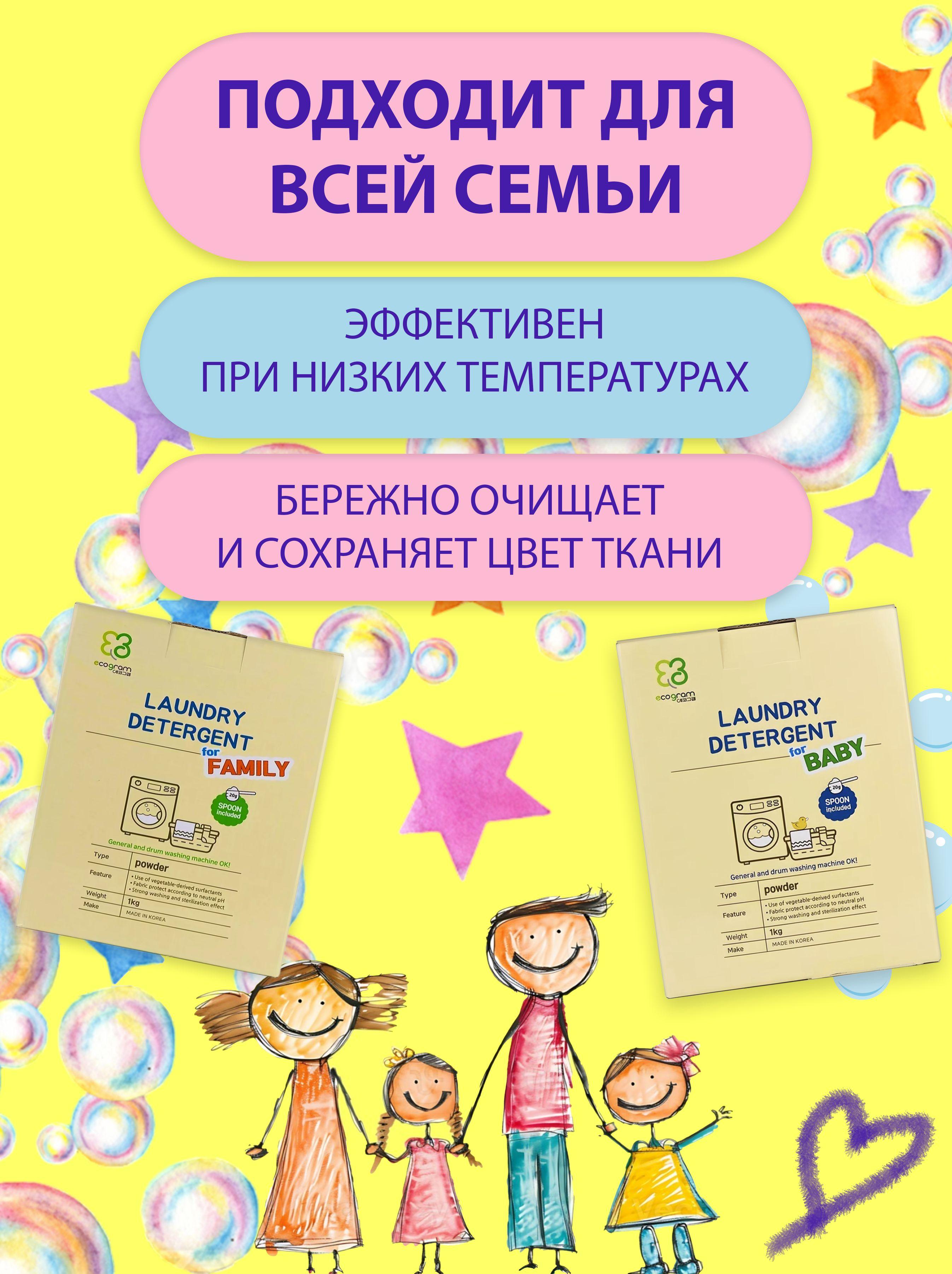 https://cdn1.ozone.ru/s3/multimedia-1-6/7111269006.jpg