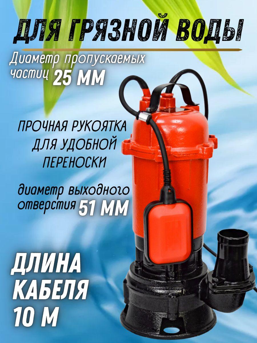 https://cdn1.ozone.ru/s3/multimedia-1-6/7118684466.jpg