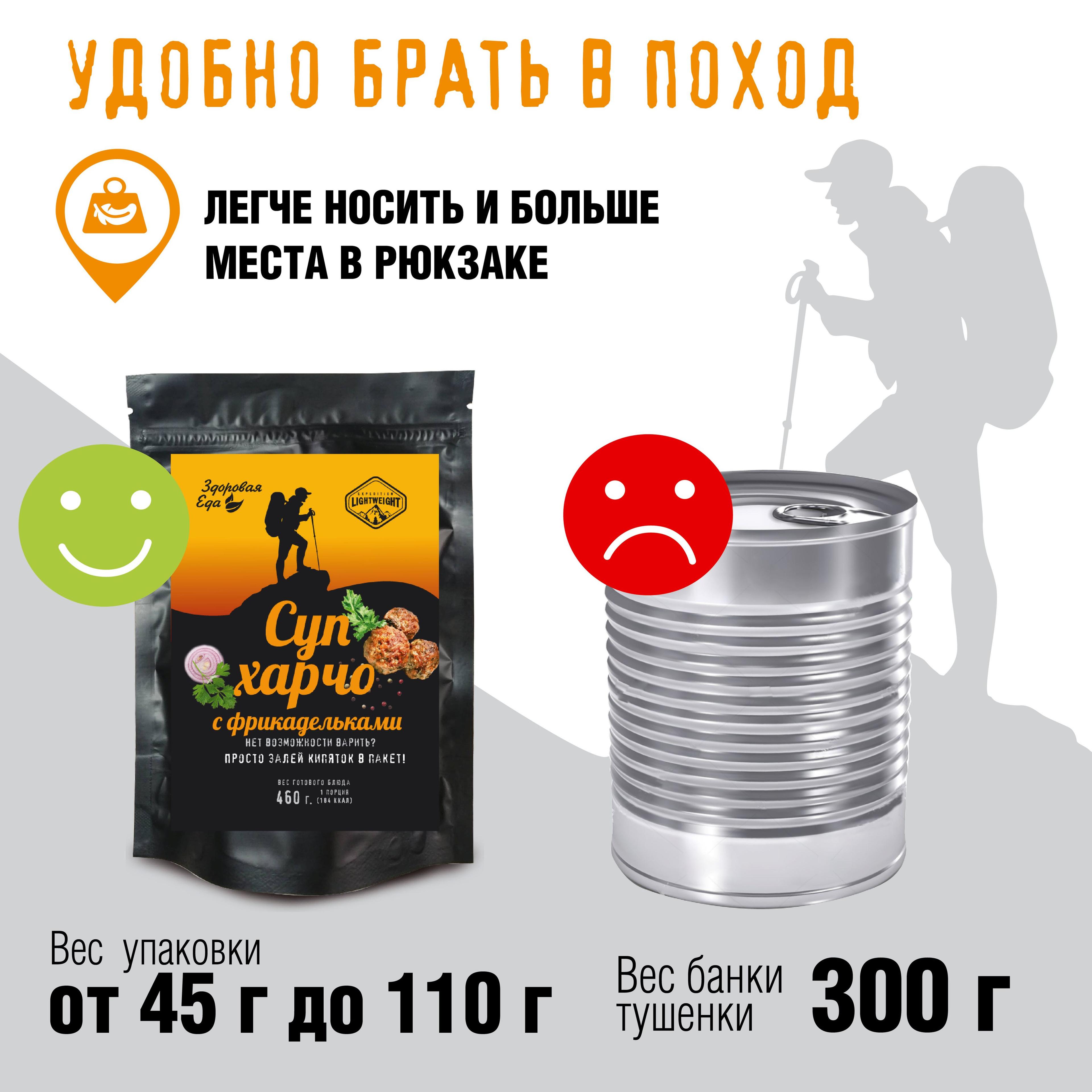 https://cdn1.ozone.ru/s3/multimedia-1-6/7127872710.jpg