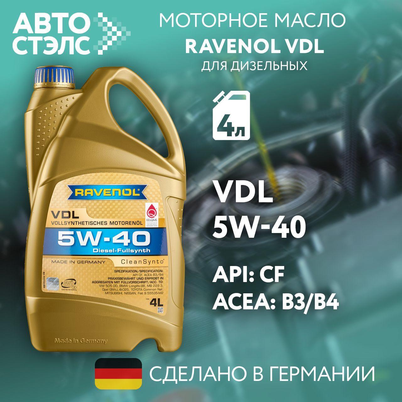 RAVENOL 5W-40 Масло моторное, Синтетическое, 4 л