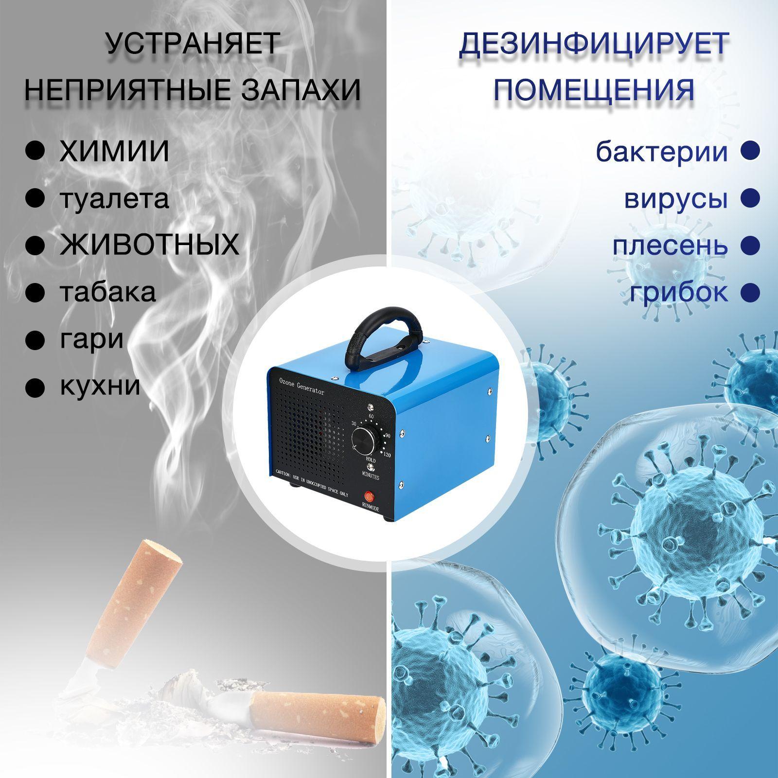 https://cdn1.ozone.ru/s3/multimedia-1-6/7183776678.jpg