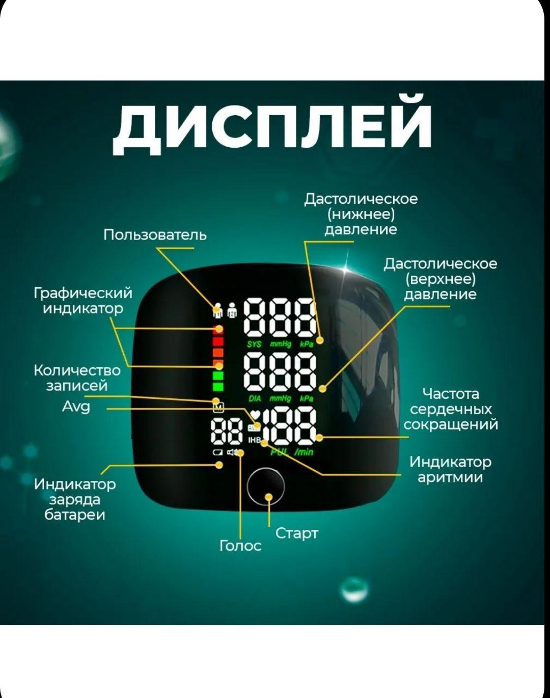 Intelli system | Автоматический цифровой трнометр на запястье