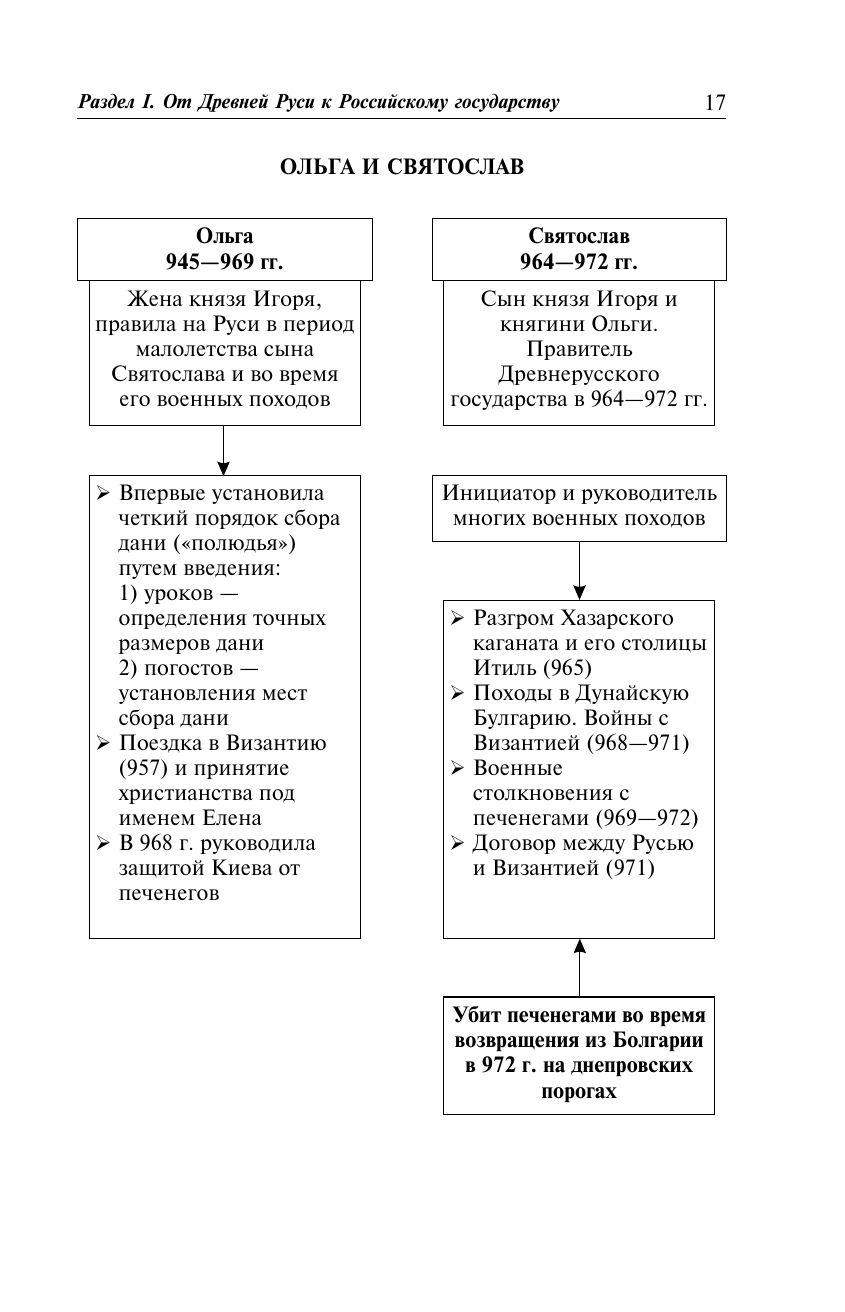 https://cdn1.ozone.ru/s3/multimedia-1-6/7196145234.jpg