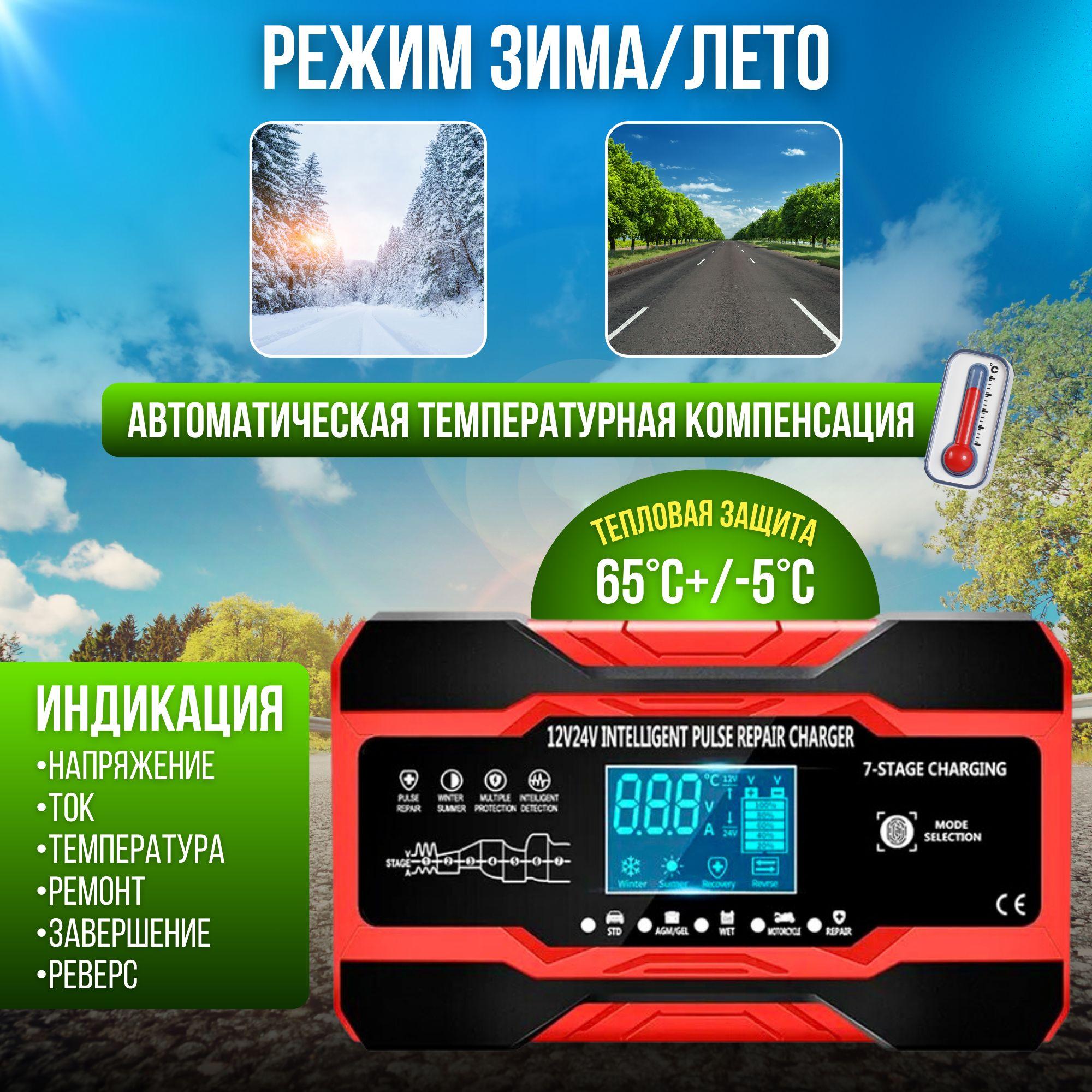 https://cdn1.ozone.ru/s3/multimedia-1-7/6920641591.jpg