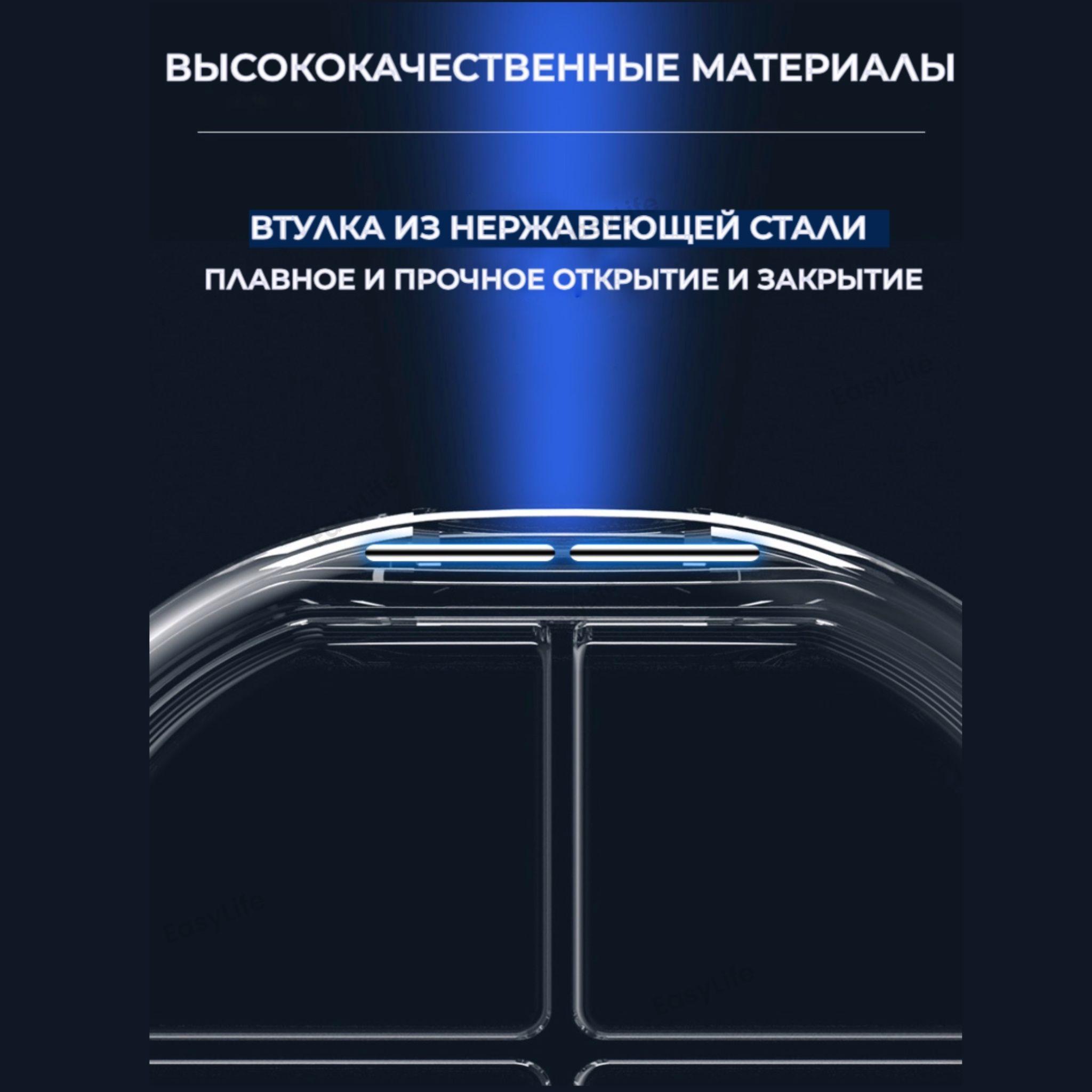 https://cdn1.ozone.ru/s3/multimedia-1-7/6949805227.jpg