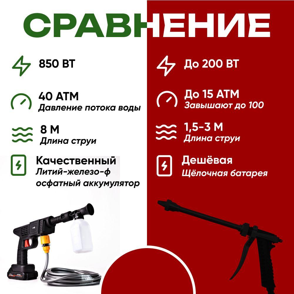 https://cdn1.ozone.ru/s3/multimedia-1-7/6997447195.jpg