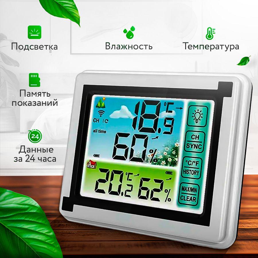 https://cdn1.ozone.ru/s3/multimedia-1-7/7034486983.jpg