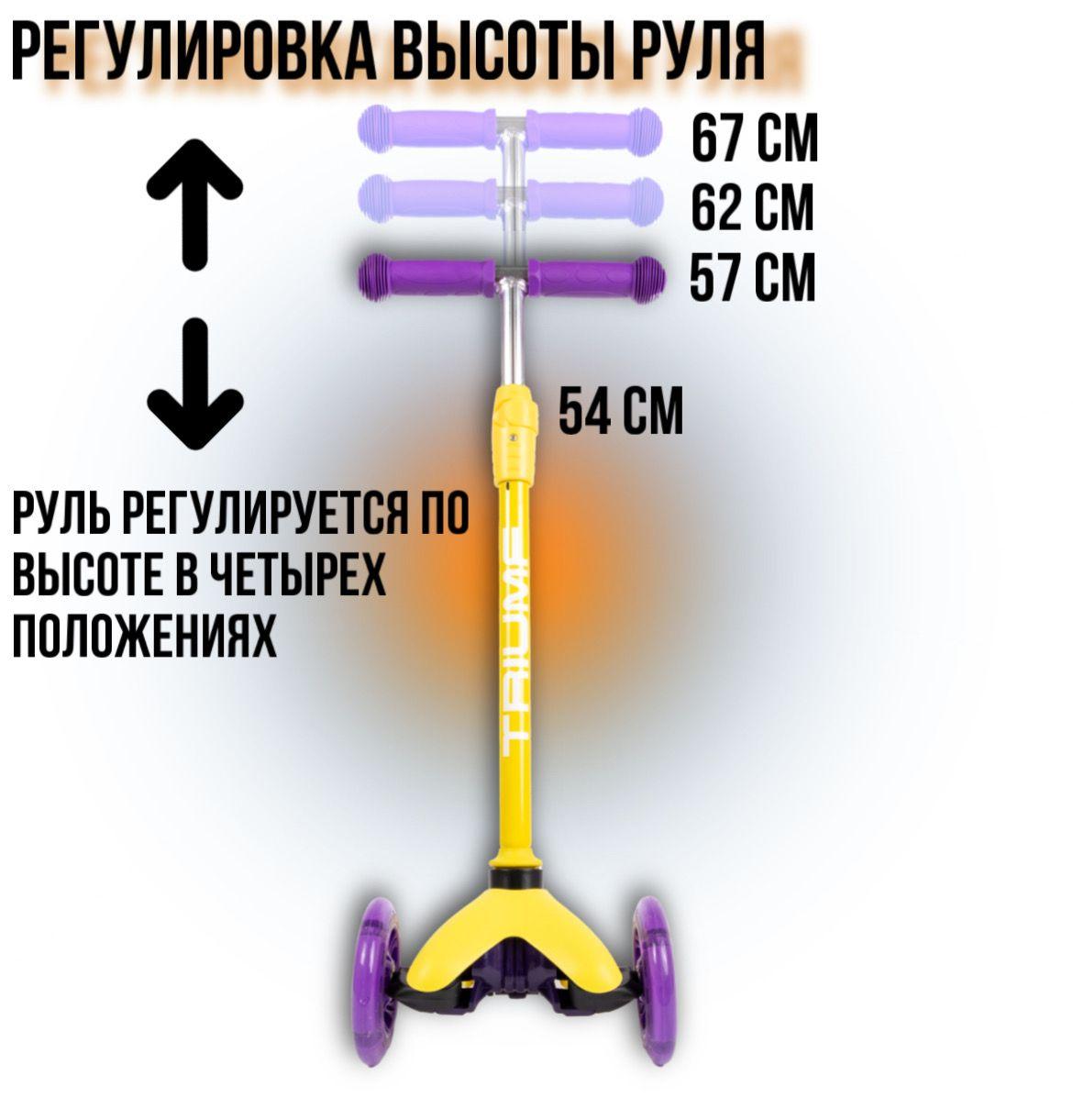 https://cdn1.ozone.ru/s3/multimedia-1-7/7065031327.jpg