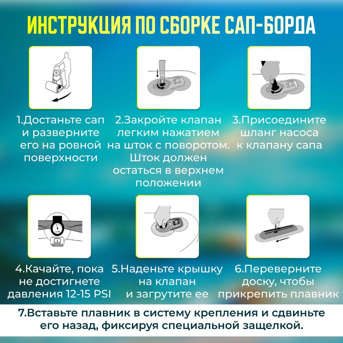 https://cdn1.ozone.ru/s3/multimedia-1-7/7110605563.jpg