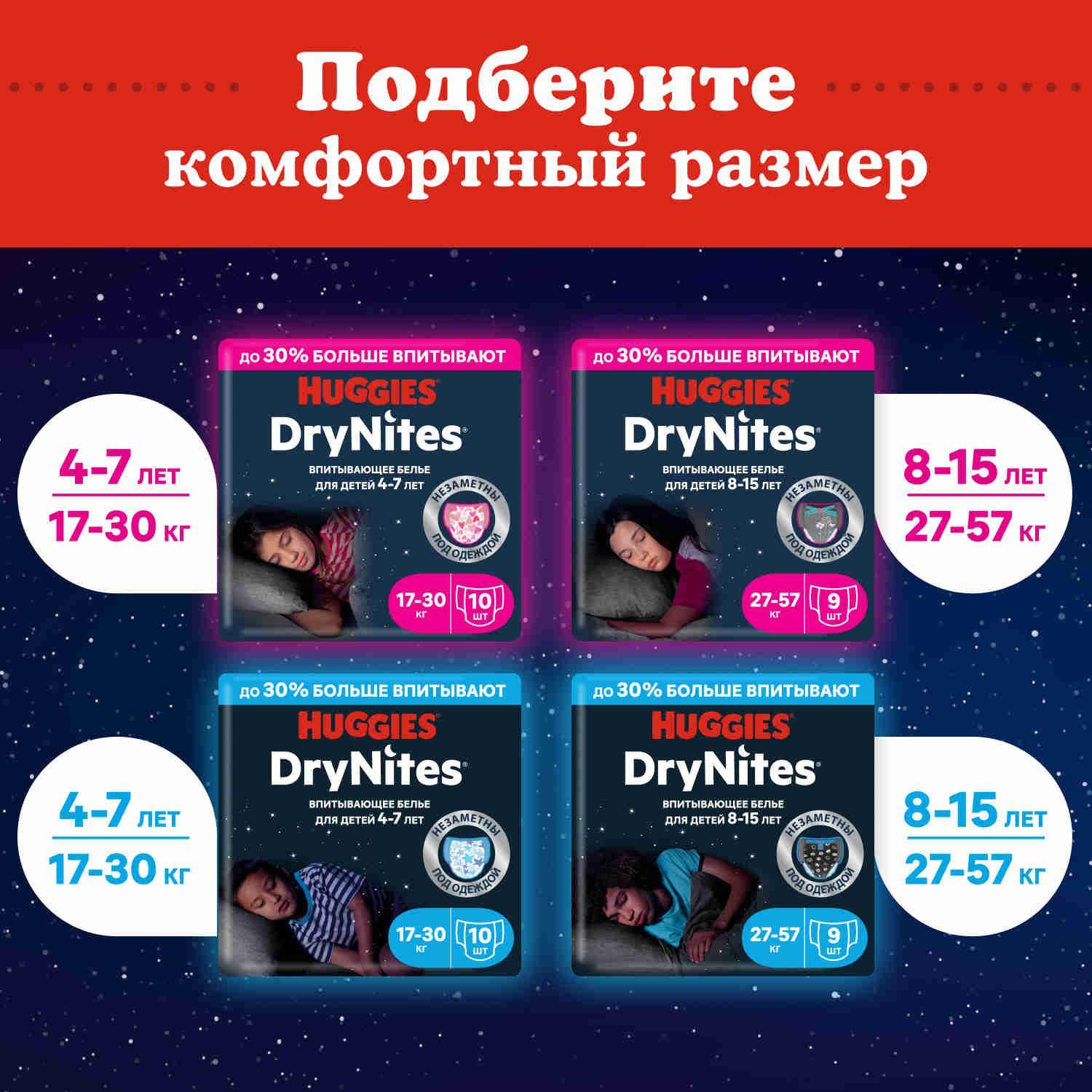 https://cdn1.ozone.ru/s3/multimedia-1-7/7115677375.jpg