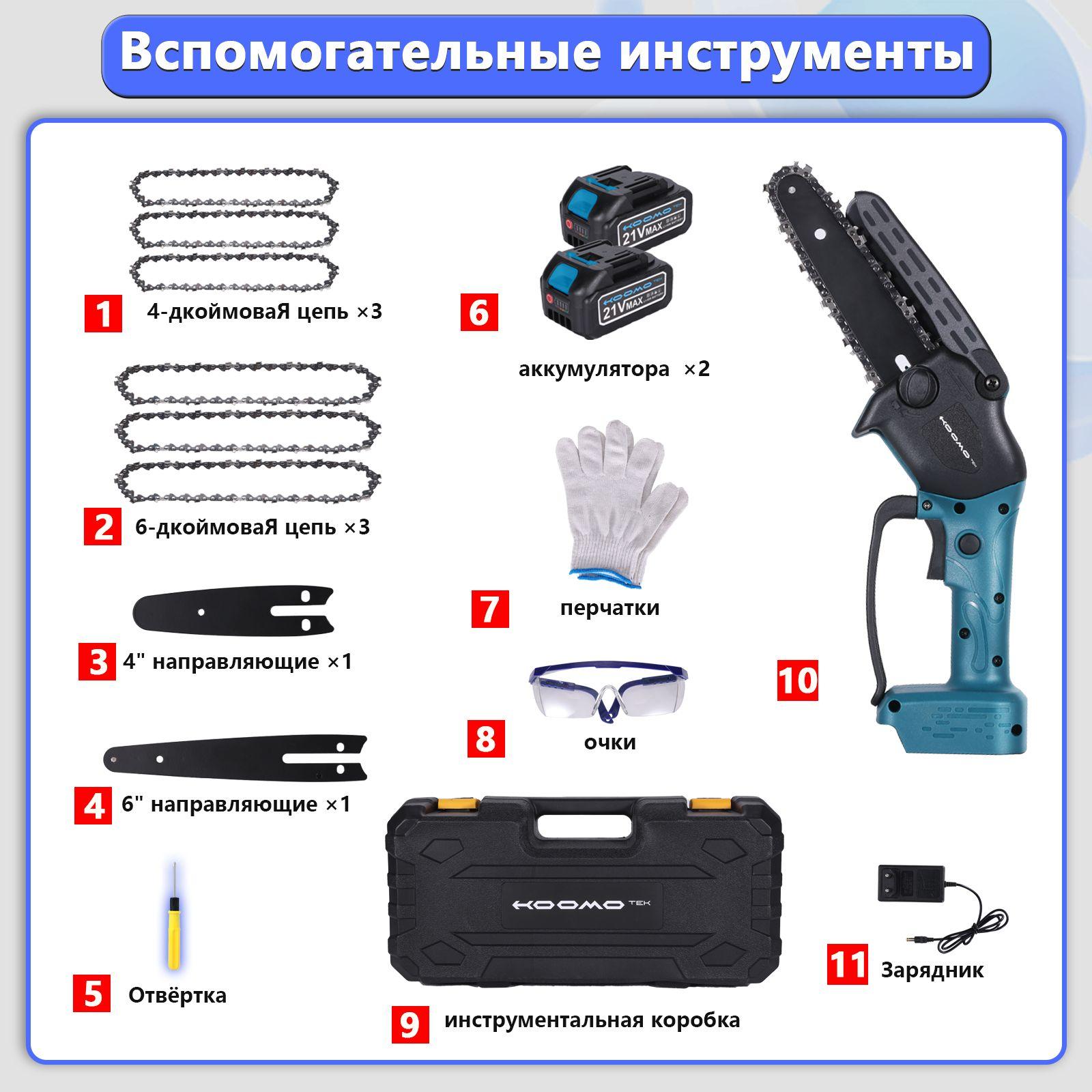 https://cdn1.ozone.ru/s3/multimedia-1-7/7117908523.jpg