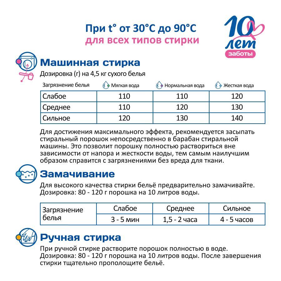 https://cdn1.ozone.ru/s3/multimedia-1-7/7128077083.jpg