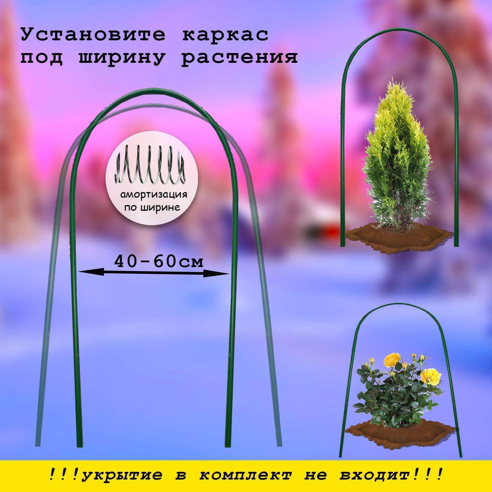 https://cdn1.ozone.ru/s3/multimedia-1-7/7159704739.jpg