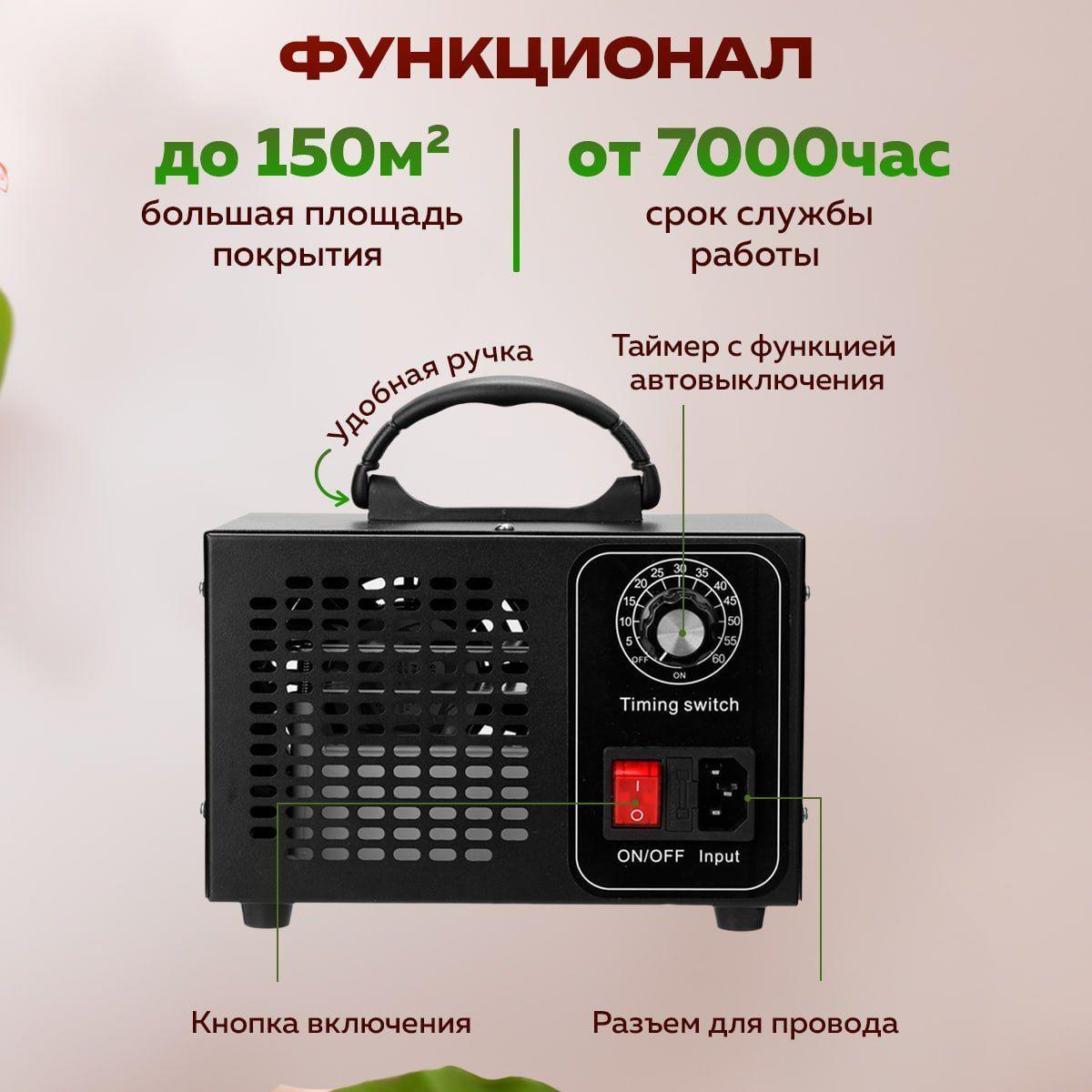 https://cdn1.ozone.ru/s3/multimedia-1-7/7174415023.jpg