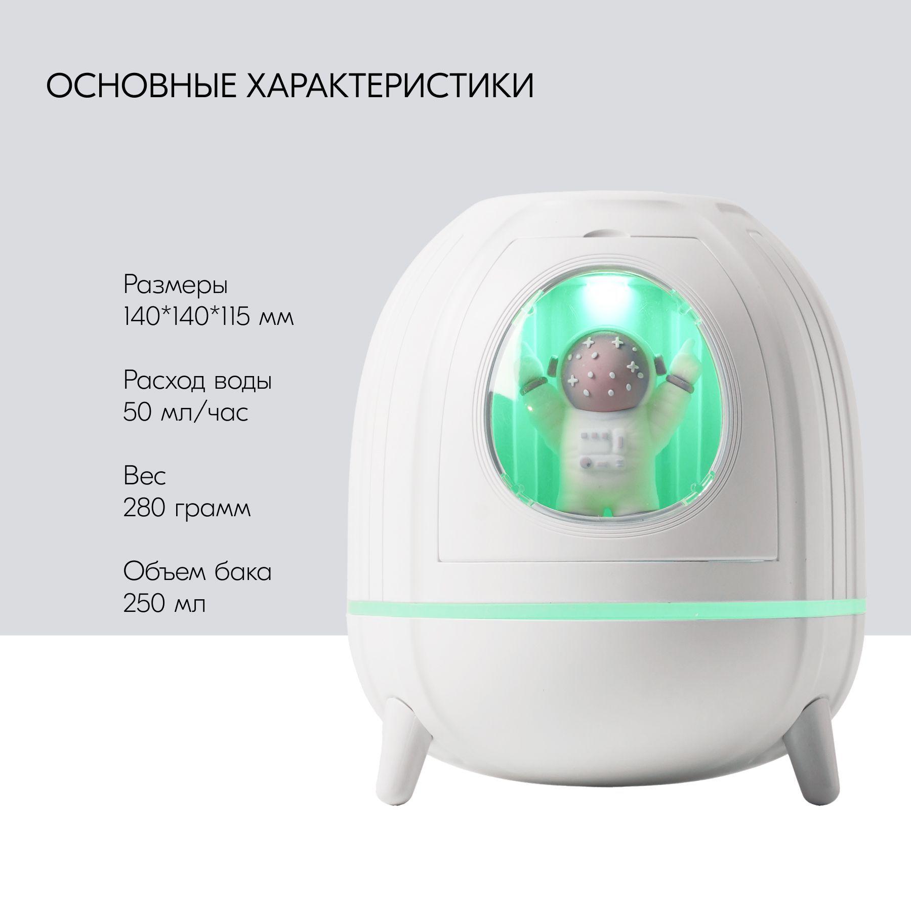 https://cdn1.ozone.ru/s3/multimedia-1-7/7184824315.jpg