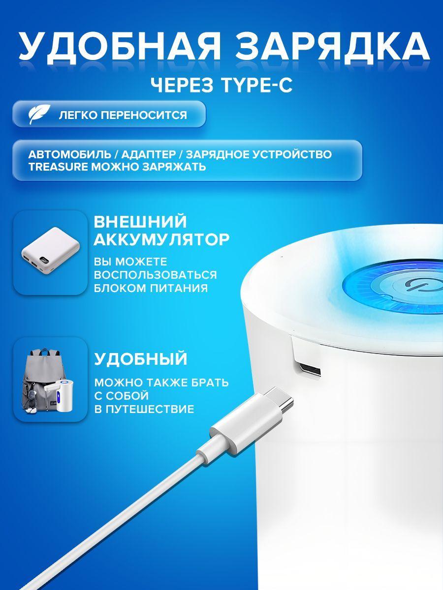 https://cdn1.ozone.ru/s3/multimedia-1-7/7184964751.jpg