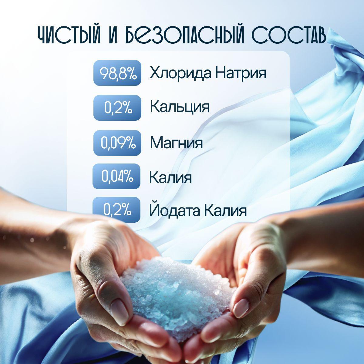 https://cdn1.ozone.ru/s3/multimedia-1-7/7188248563.jpg