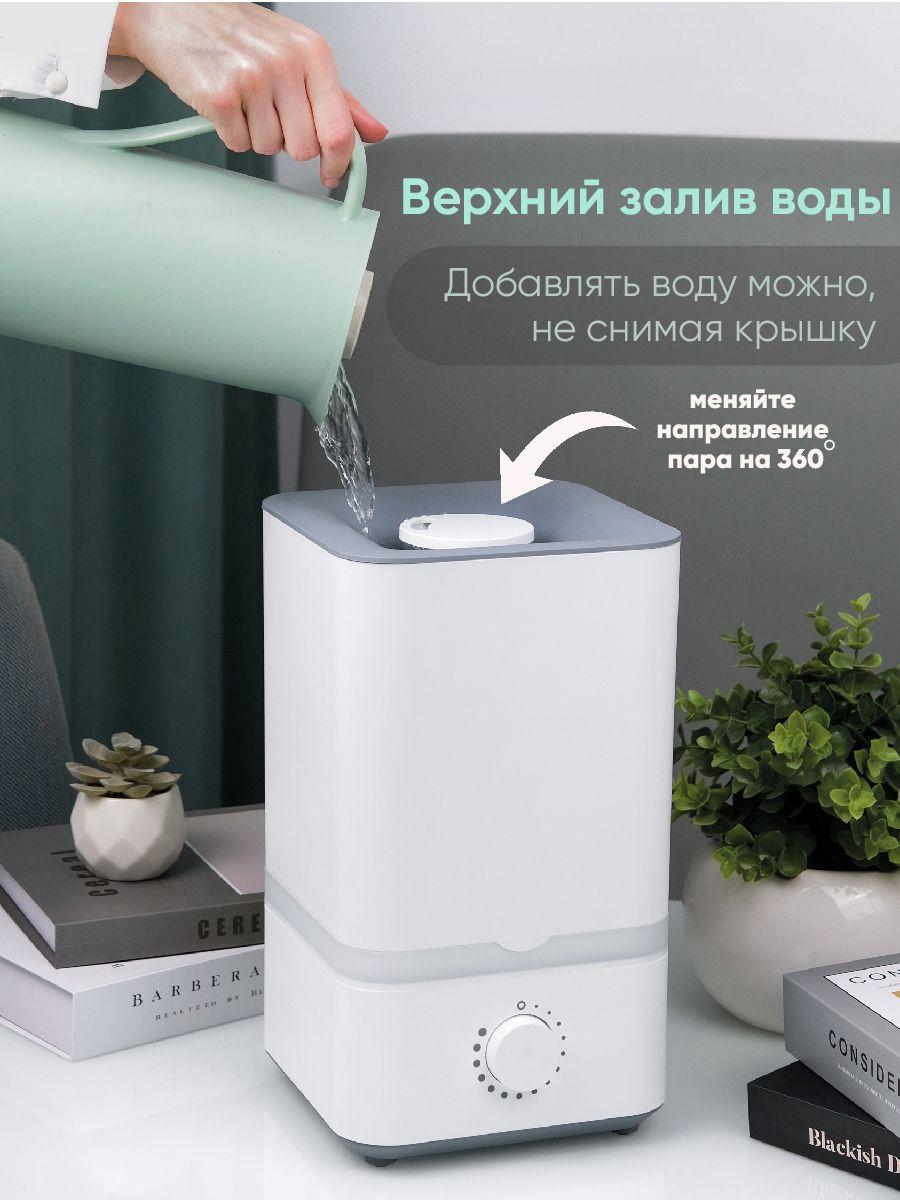 https://cdn1.ozone.ru/s3/multimedia-1-8/6924353444.jpg