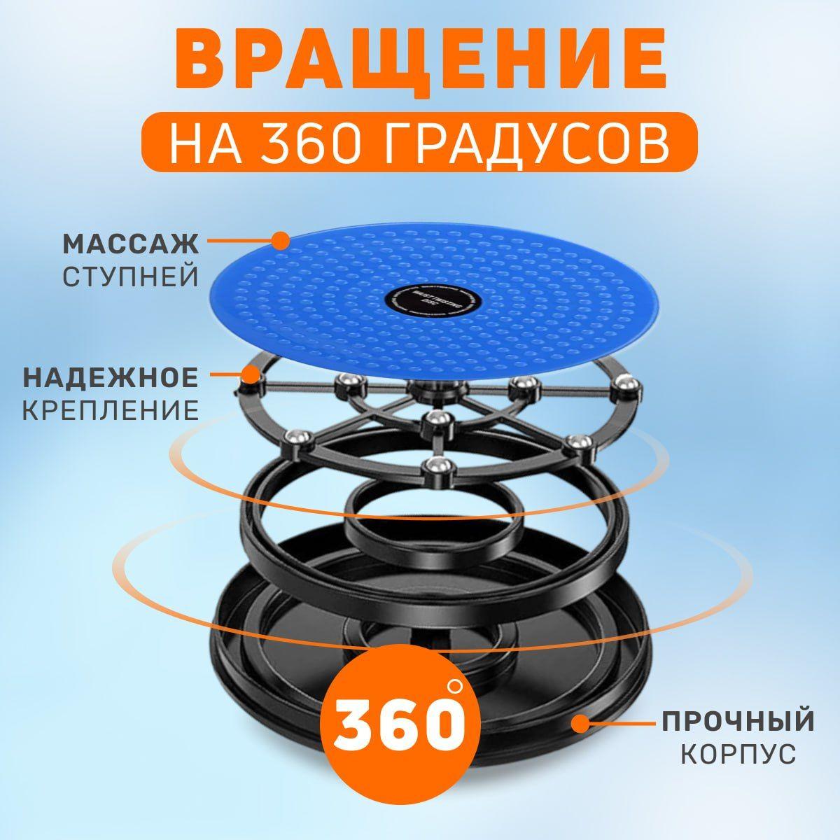 https://cdn1.ozone.ru/s3/multimedia-1-8/6963630884.jpg