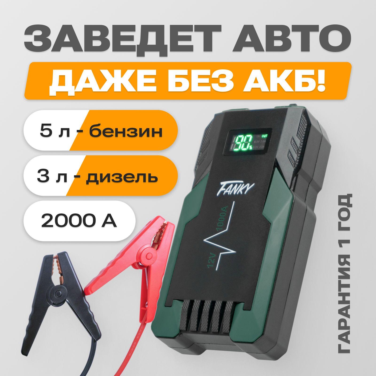 Пусковое зарядное устройство для аккумуляторов автомобиля Fanky Автостарт 1200 Ампер 16800 mAh