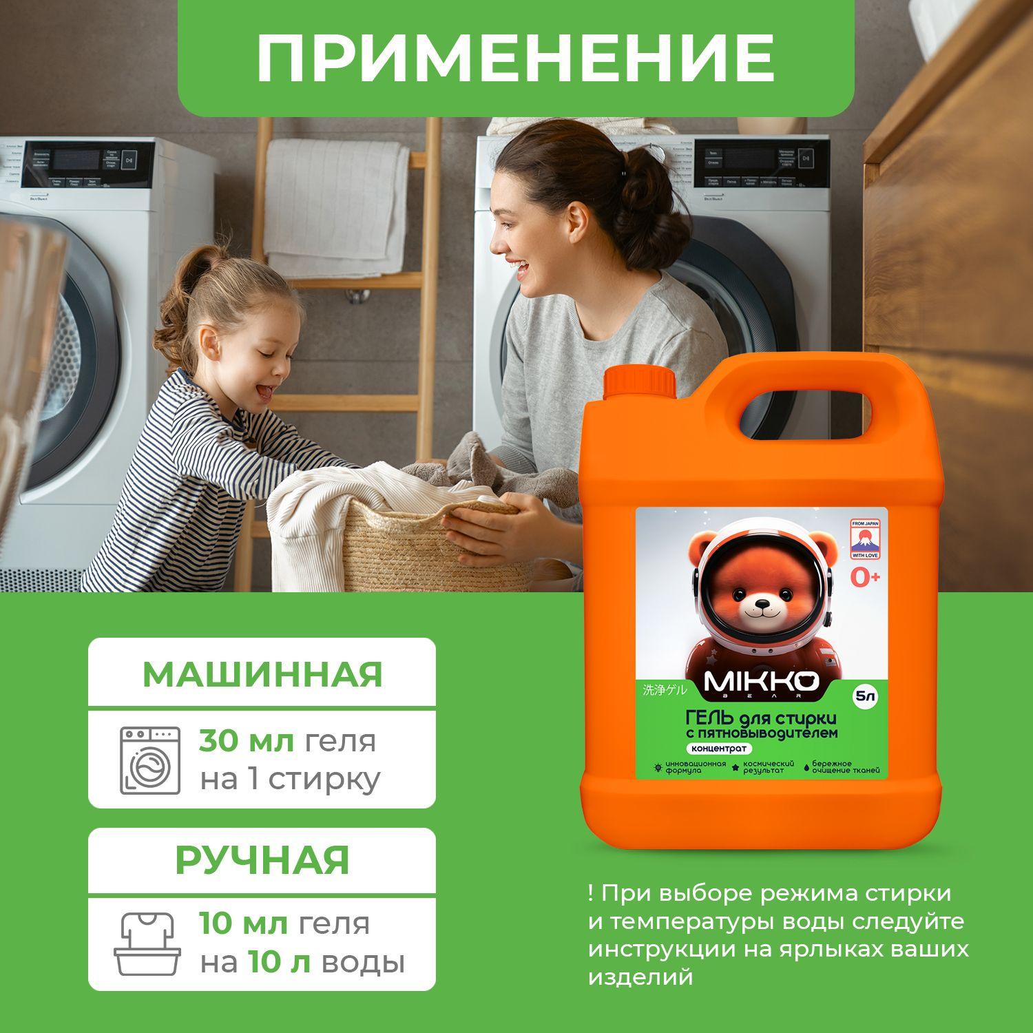 https://cdn1.ozone.ru/s3/multimedia-1-8/7050979232.jpg