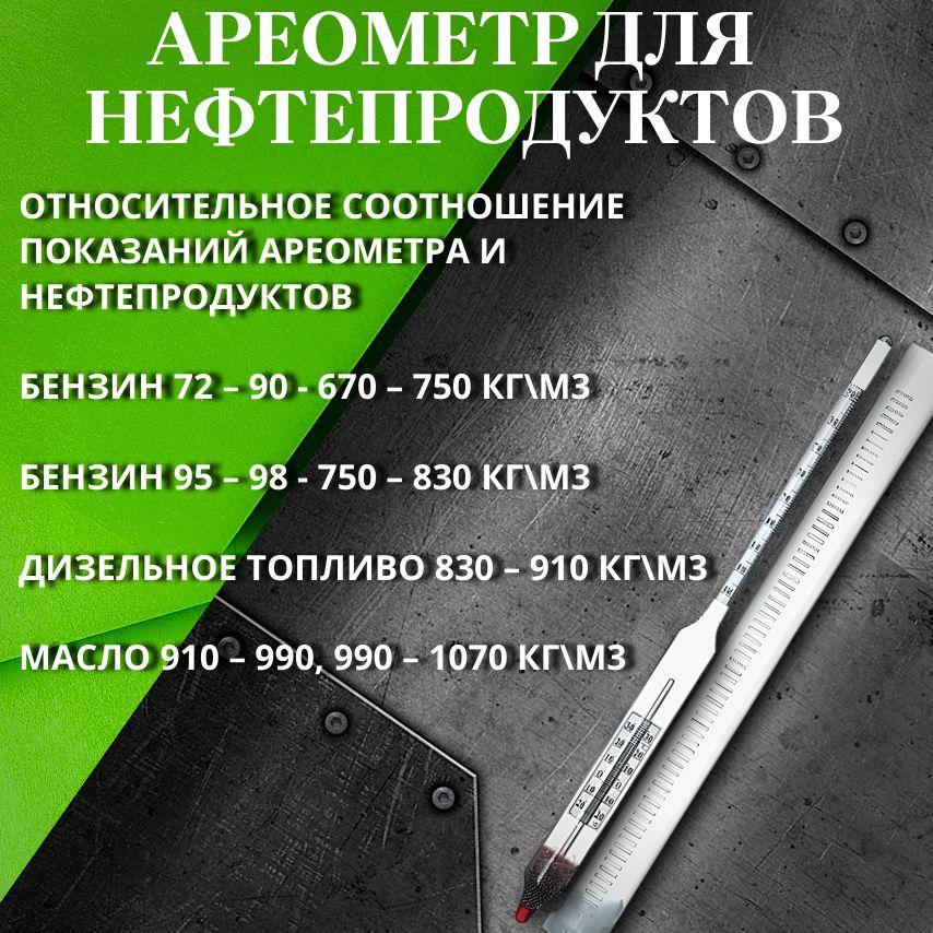 https://cdn1.ozone.ru/s3/multimedia-1-8/7062892028.jpg